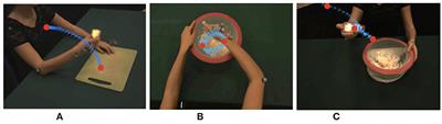 Human Motion Understanding for Selecting Action Timing in Collaborative Human-Robot Interaction